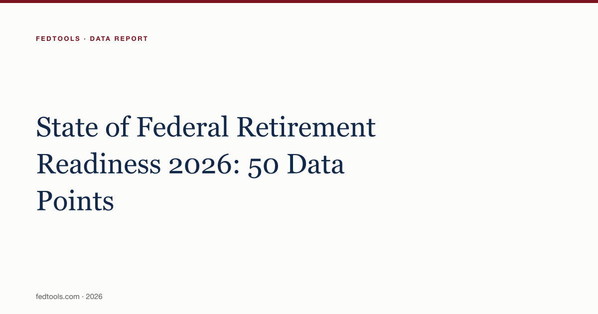 State of Federal Retirement Readiness 2026: 50 Data Points